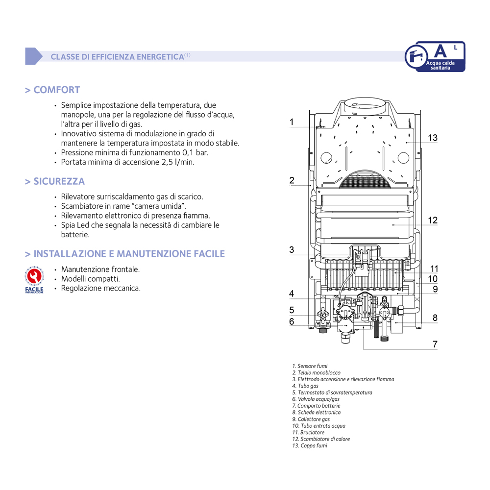 Scaldacqua a Gas GPL 14 Lt BRD LNX ONM CHAFFOTEAUX - Classe Energetica A